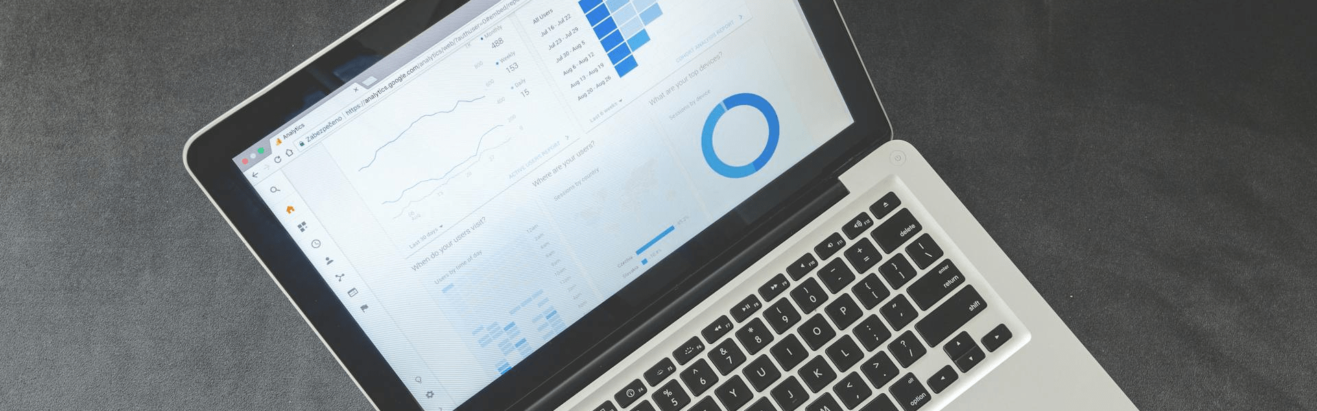 Performance Tracking and Productivity Management